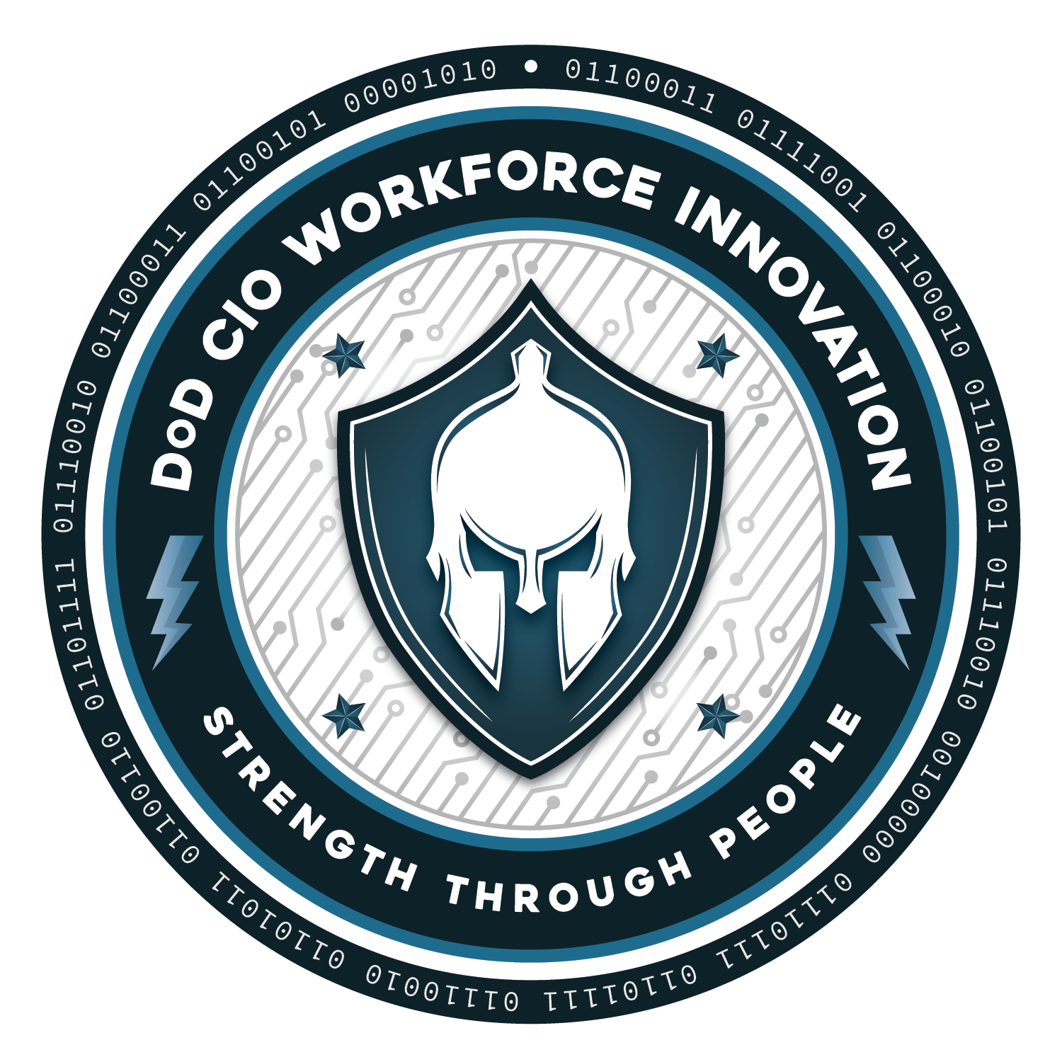 DoD Enterprise Cloud dod-enterprise-cloud